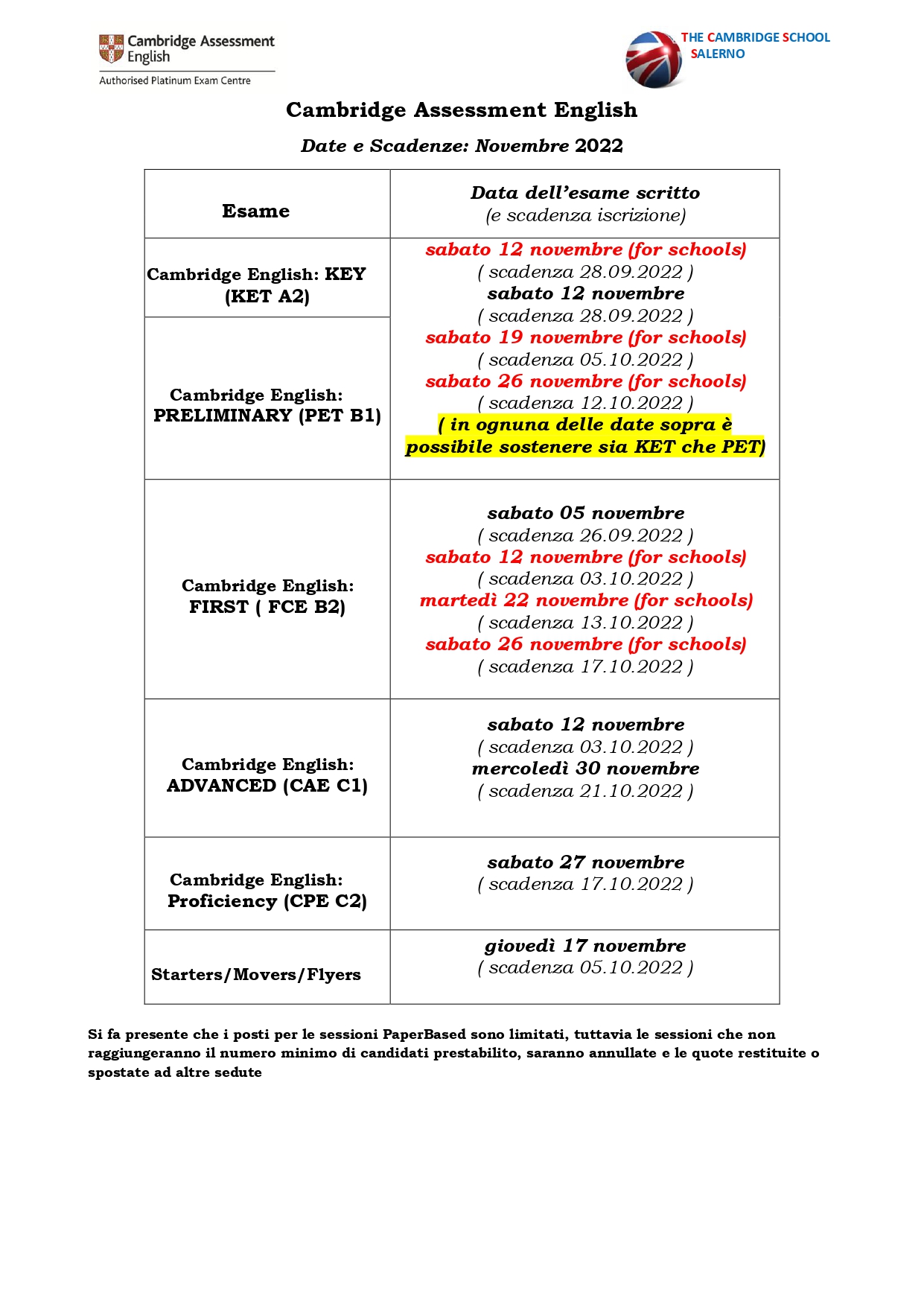 3_Entry form esami e prezzi legati Novembre FULL 2022Salerno OK_page-0001