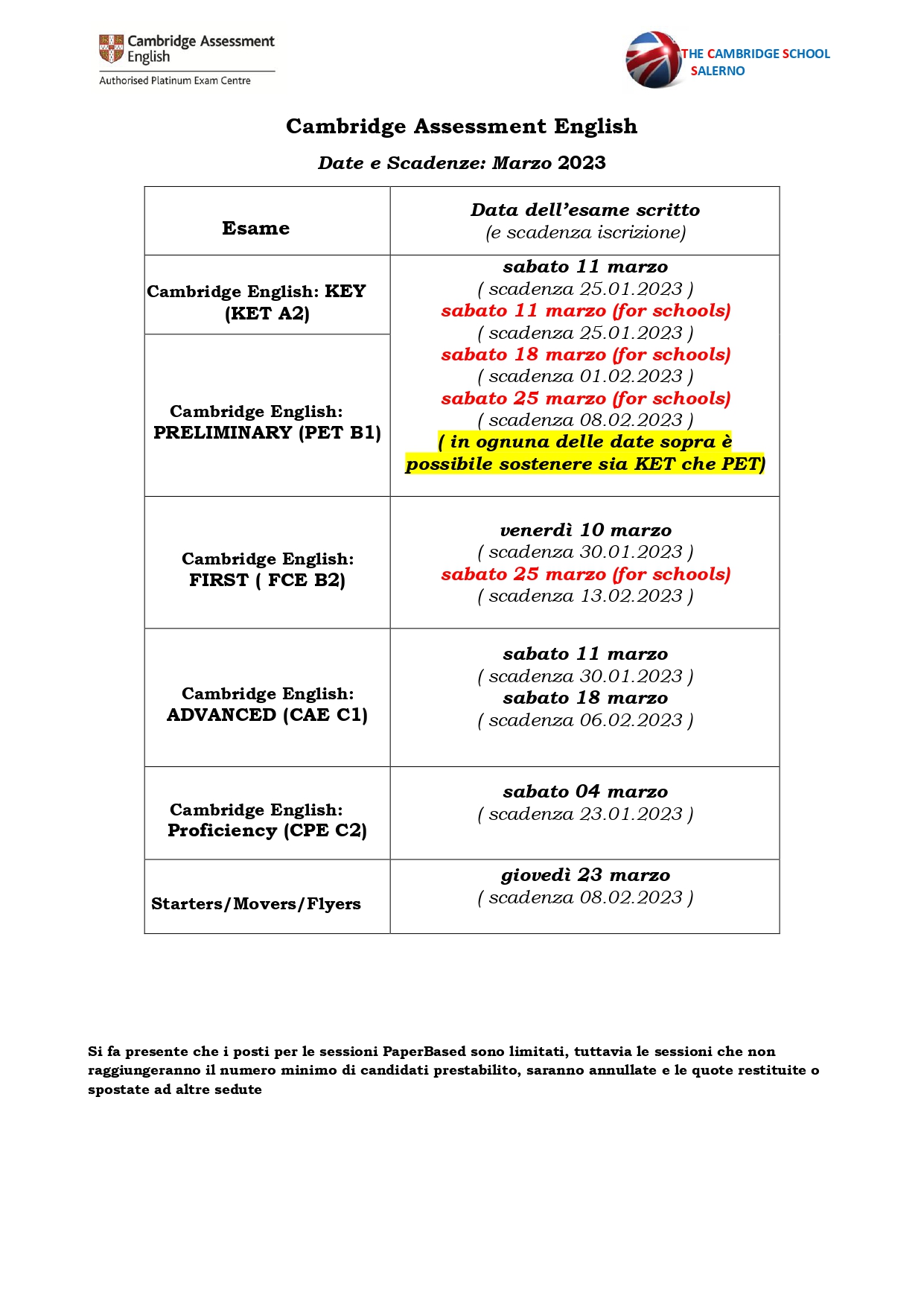 3_Entry form esami e prezzi legati MARZO FULL 2023 NAPOLI OK_page-0001